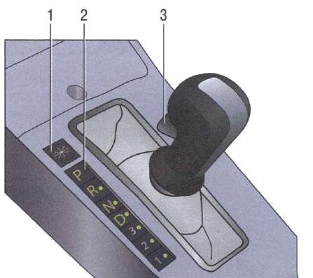 Селектор управления автоматической коробкой передач