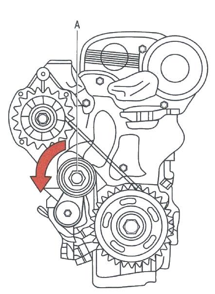 Снятие ремня привода вспомогательных агрегатов двигателя Z 18 XER