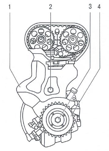 Снятие шкива коленчатого вала и нижней крышки привода газораспределительного механизма двигателя Z 18 XER