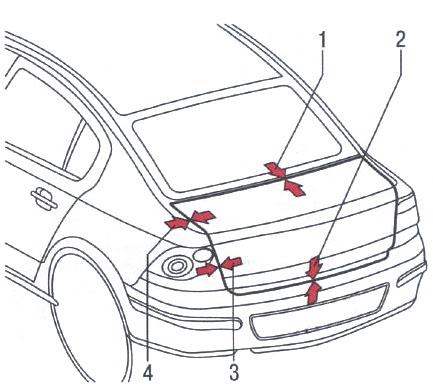 Контроль зазоров крышки багажника относительно панелей кузова